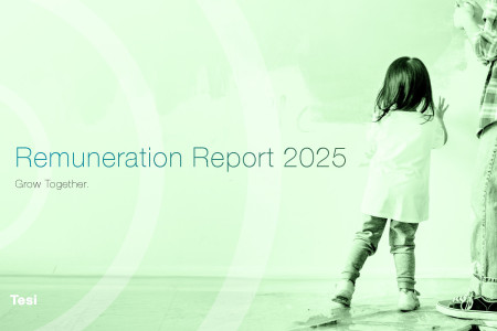 Remuneration Report 2025
